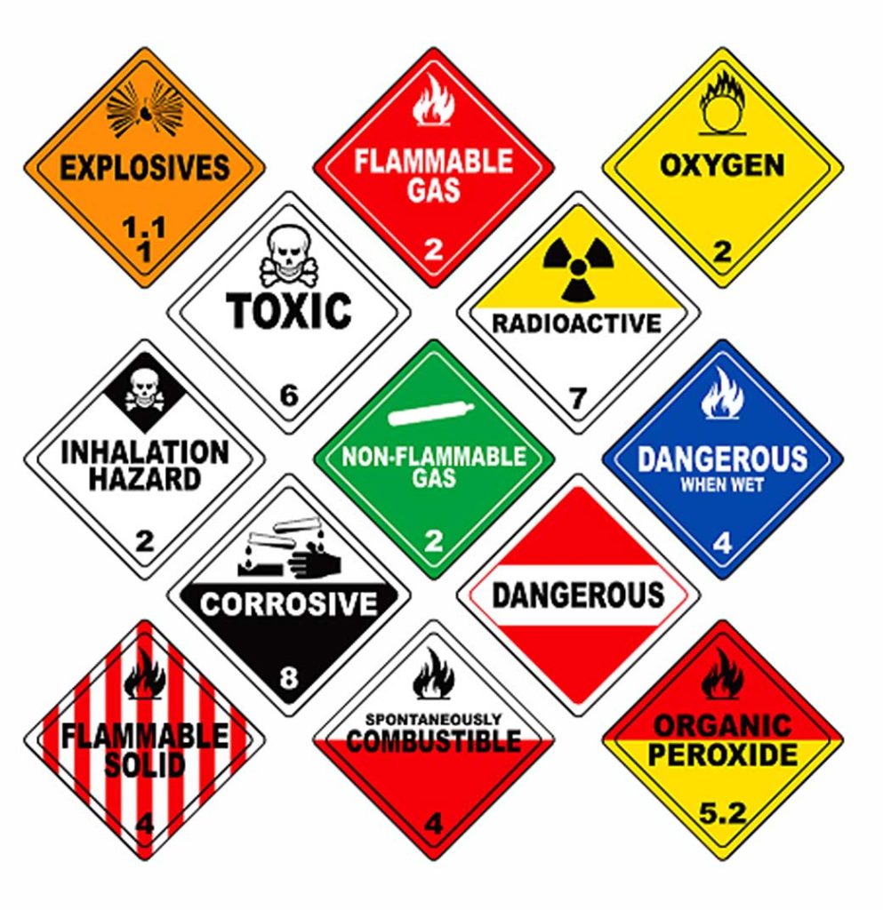 hazardous waste labels